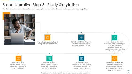 Brief About Brand Narrative Creation Process Ppt PowerPoint Presentation Complete With Slides