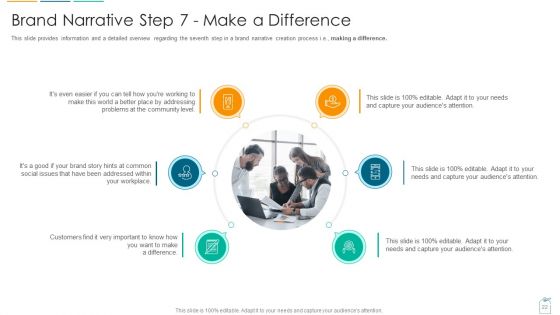 Brief About Brand Narrative Creation Process Ppt PowerPoint Presentation Complete With Slides