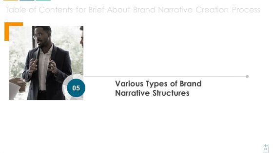 Brief About Brand Narrative Creation Process Ppt PowerPoint Presentation Complete With Slides