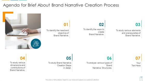 Brief About Brand Narrative Creation Process Ppt PowerPoint Presentation Complete With Slides