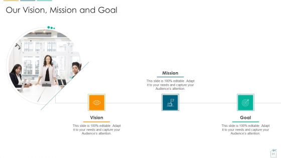 Brief About Brand Narrative Creation Process Ppt PowerPoint Presentation Complete With Slides