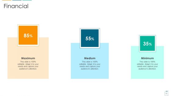 Brief About Brand Narrative Creation Process Ppt PowerPoint Presentation Complete With Slides