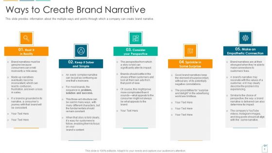 Brief About Brand Narrative Creation Process Ppt PowerPoint Presentation Complete With Slides