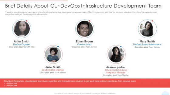 Brief Details About Our Devops Infrastructure Development Team Information PDF