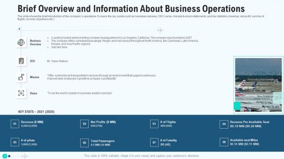 Brief Overview And Information About Business Operations Introduction PDF