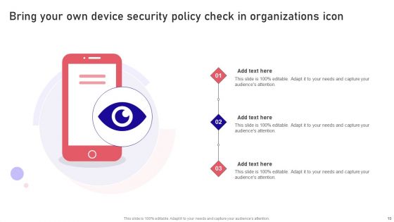 Bring Your Own Device Policy Ppt PowerPoint Presentation Complete Deck With Slides