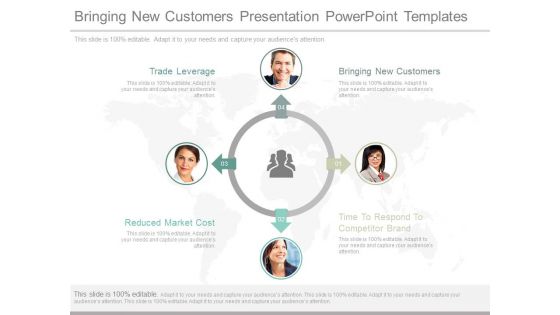 Bringing New Customers Presentation Powerpoint Templates