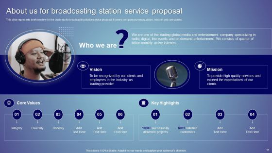 Broadcasting Station Service Proposal Ppt PowerPoint Presentation Complete Deck With Slides