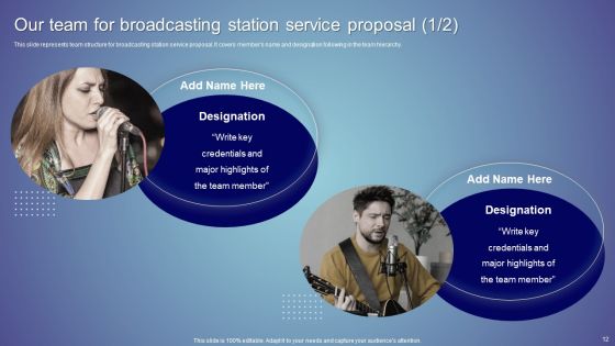 Broadcasting Station Service Proposal Ppt PowerPoint Presentation Complete Deck With Slides