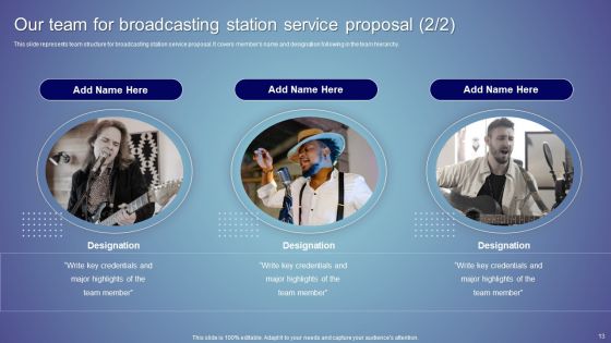 Broadcasting Station Service Proposal Ppt PowerPoint Presentation Complete Deck With Slides