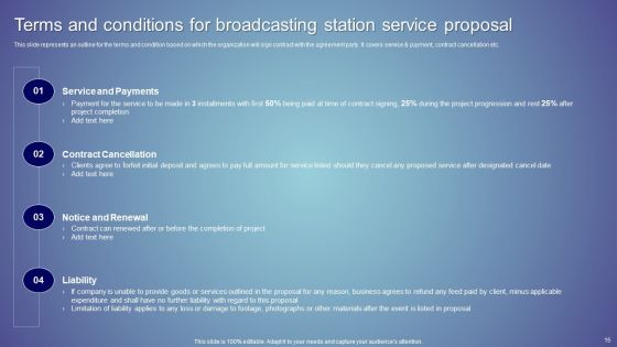 Broadcasting Station Service Proposal Ppt PowerPoint Presentation Complete Deck With Slides