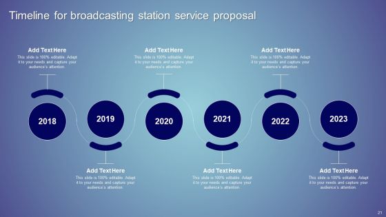 Broadcasting Station Service Proposal Ppt PowerPoint Presentation Complete Deck With Slides