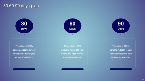 Broadcasting Station Service Proposal Ppt PowerPoint Presentation Complete Deck With Slides