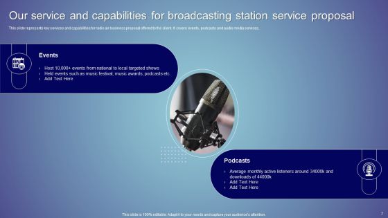 Broadcasting Station Service Proposal Ppt PowerPoint Presentation Complete Deck With Slides