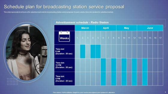 Broadcasting Station Service Proposal Ppt PowerPoint Presentation Complete Deck With Slides