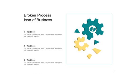 Broken Business Processes Organization Customer Ppt PowerPoint Presentation Complete Deck