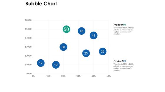 Bubble Chart Finance Ppt PowerPoint Presentation File Maker
