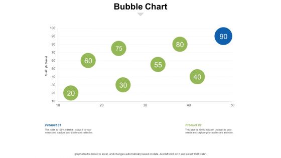 Bubble Chart Ppt PowerPoint Presentation Inspiration Gridlines