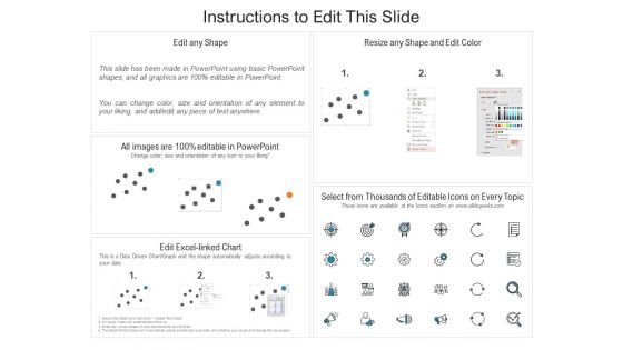 Bubble Chart Showing Technology Capacity And Range Ppt PowerPoint Presentation File Background Image PDF