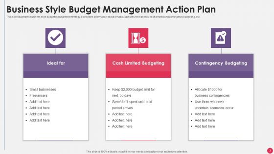 Budget Action Plan Ppt PowerPoint Presentation Complete Deck With Slides