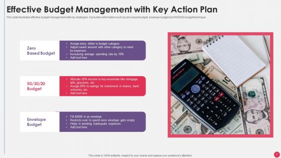 Budget Action Plan Ppt PowerPoint Presentation Complete Deck With Slides