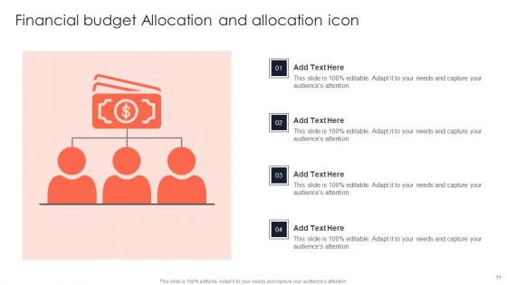 Budget Allocation Ppt PowerPoint Presentation Complete Deck With Slides
