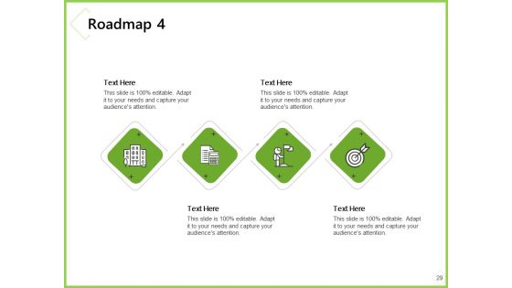 Budget And Cost A Project Plan Proposal Ppt PowerPoint Presentation Complete Deck With Slides