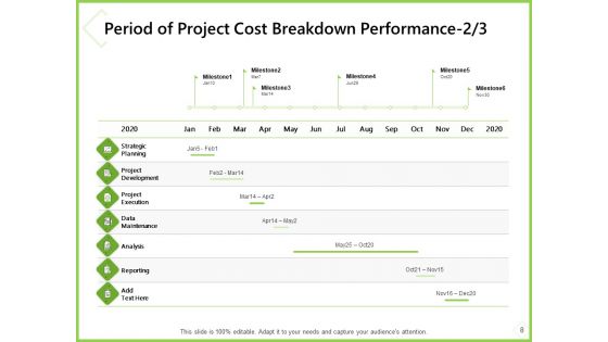 Budget And Cost A Project Plan Proposal Ppt PowerPoint Presentation Complete Deck With Slides