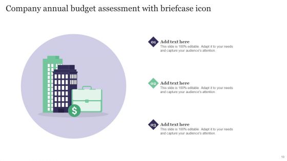 Budget Assessment Ppt PowerPoint Presentation Complete Deck With Slides