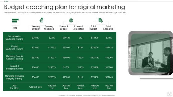 Budget Coaching Ppt PowerPoint Presentation Complete With Slides