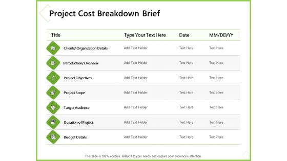 Budget Cost Project Plan Project Cost Breakdown Brief Ppt Model Clipart Images PDF