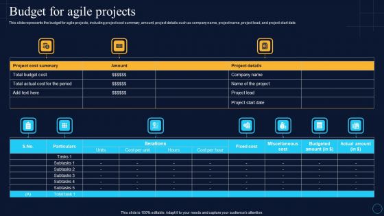 Budget For Agile Projects Software Development Approaches Download PDF Budget For Agile Projects Software Development Approaches Download PDF
