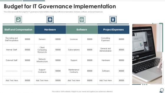 Budget For IT Governance Implementation Download PDF