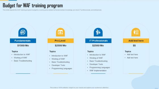 Budget For WAF Training Program WAF Platform Brochure PDF