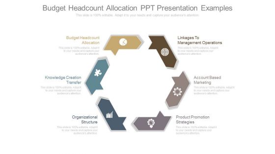 Budget Headcount Allocation Ppt Presentation Examples
