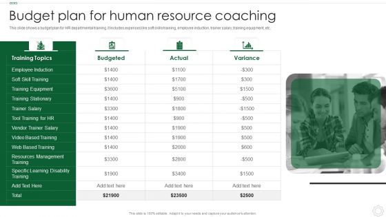 Budget Plan For Human Resource Coaching Graphics PDF Budget Plan For Human Resource Coaching Graphics PDF