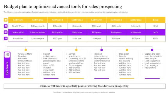 Budget Plan To Optimize Advanced Tools For Sales Prospecting Ppt Ideas Introduction PDF