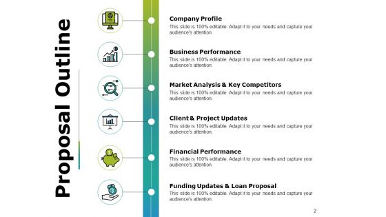Budget Proposal Ppt PowerPoint Presentation Complete Deck With Slides