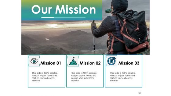 Budget Proposal Ppt PowerPoint Presentation Complete Deck With Slides