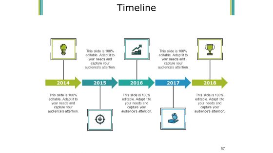 Budget Proposal Ppt PowerPoint Presentation Complete Deck With Slides