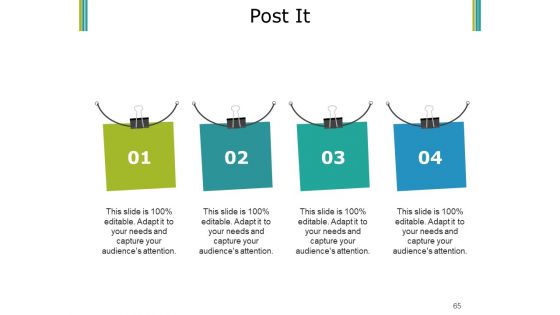 Budget Proposal Ppt PowerPoint Presentation Complete Deck With Slides