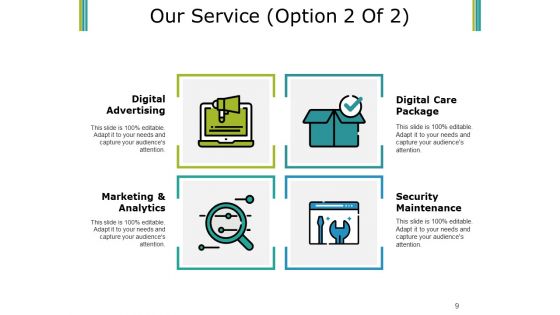 Budget Proposal Ppt PowerPoint Presentation Complete Deck With Slides