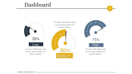 Budgeting And Forecasting In Accounting Ppt PowerPoint Presentation Complete Deck With Slides