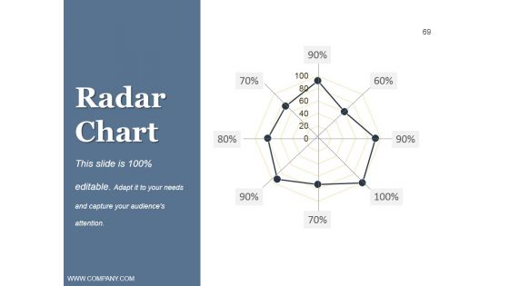 Budgeting And Forecasting In Accounting Ppt PowerPoint Presentation Complete Deck With Slides