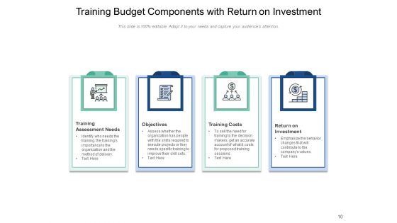 Budgeting And Forecasting Preparation Investment Measurement Goals Ppt PowerPoint Presentation Complete Deck