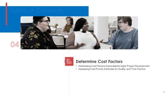 Budgeting For Software Project IT Ppt PowerPoint Presentation Complete Deck With Slides