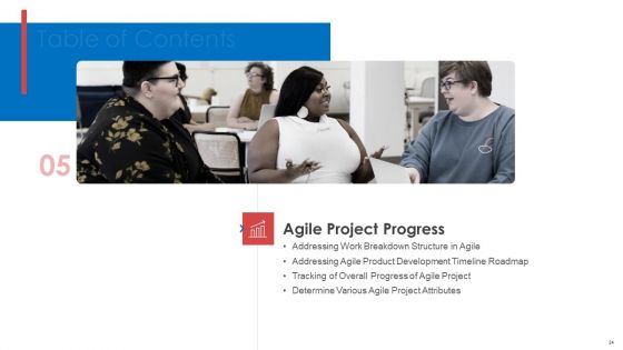 Budgeting For Software Project IT Ppt PowerPoint Presentation Complete Deck With Slides