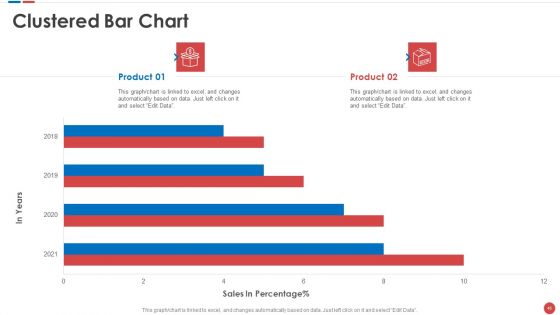 Budgeting For Software Project IT Ppt PowerPoint Presentation Complete Deck With Slides