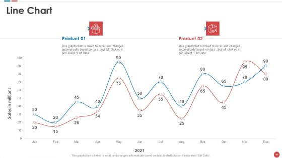 Budgeting For Software Project IT Ppt PowerPoint Presentation Complete Deck With Slides