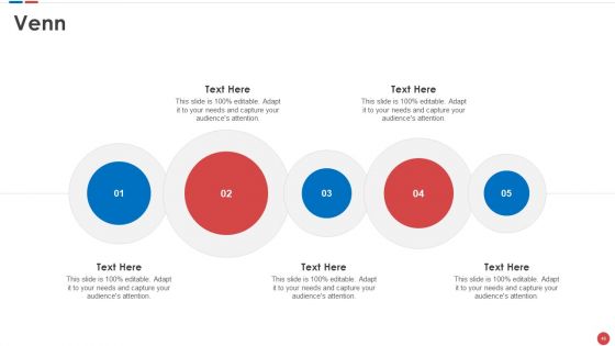 Budgeting For Software Project IT Ppt PowerPoint Presentation Complete Deck With Slides